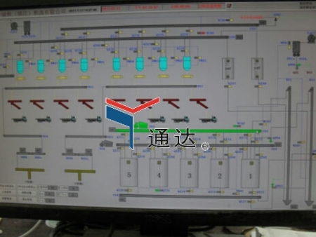 中儲糧鎮(zhèn)江糧油有限公司散料散粕裝車系統(tǒng)——中控流程